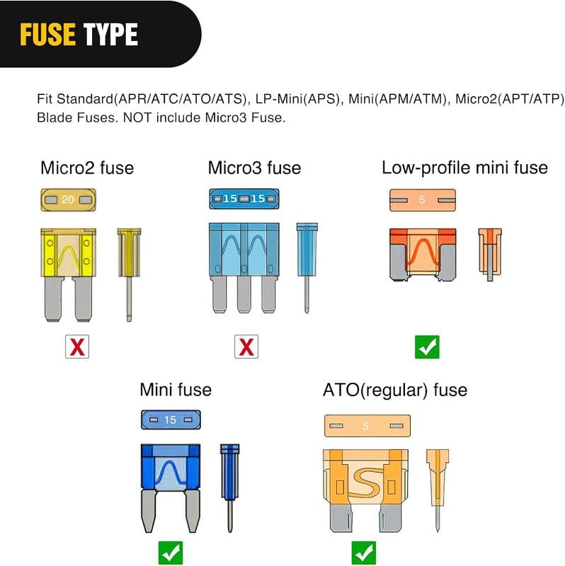 🔥50040R 12V Car Add-a-Circuit Fuse Adapter with Standard and Mini TAP Profile TAP Blade Fuse