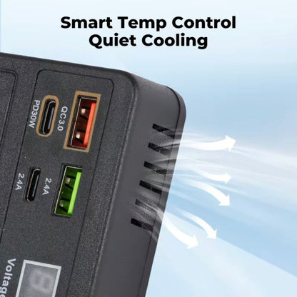 Car Truck Inverter 12V-24V to 220V