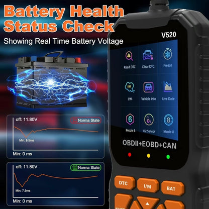 OBD CarScan Pro™