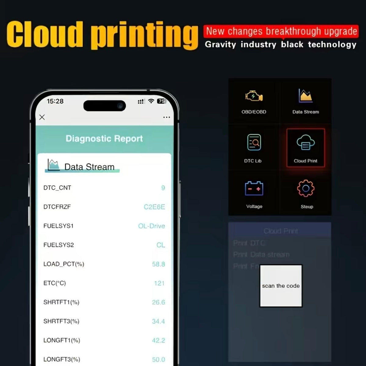 OBD CarScan Pro™