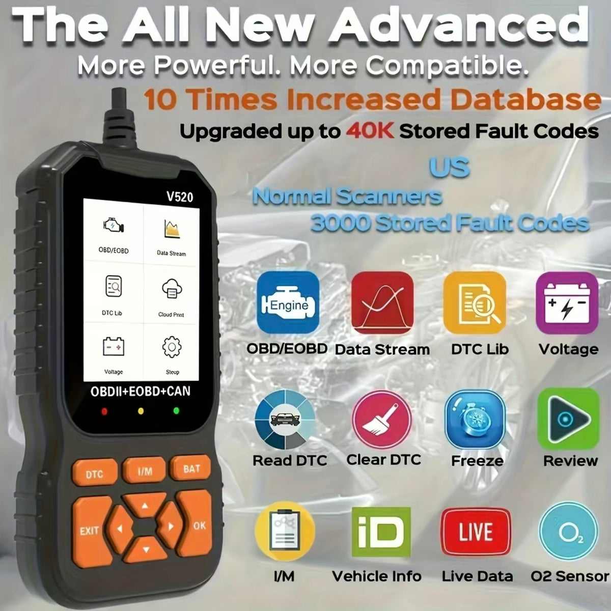 OBD CarScan Pro™