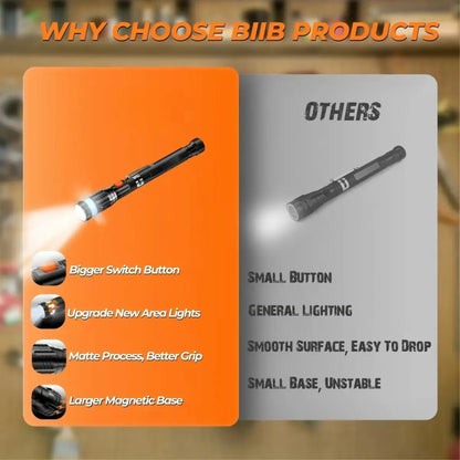 Extendable Magnetic Pickup Tools