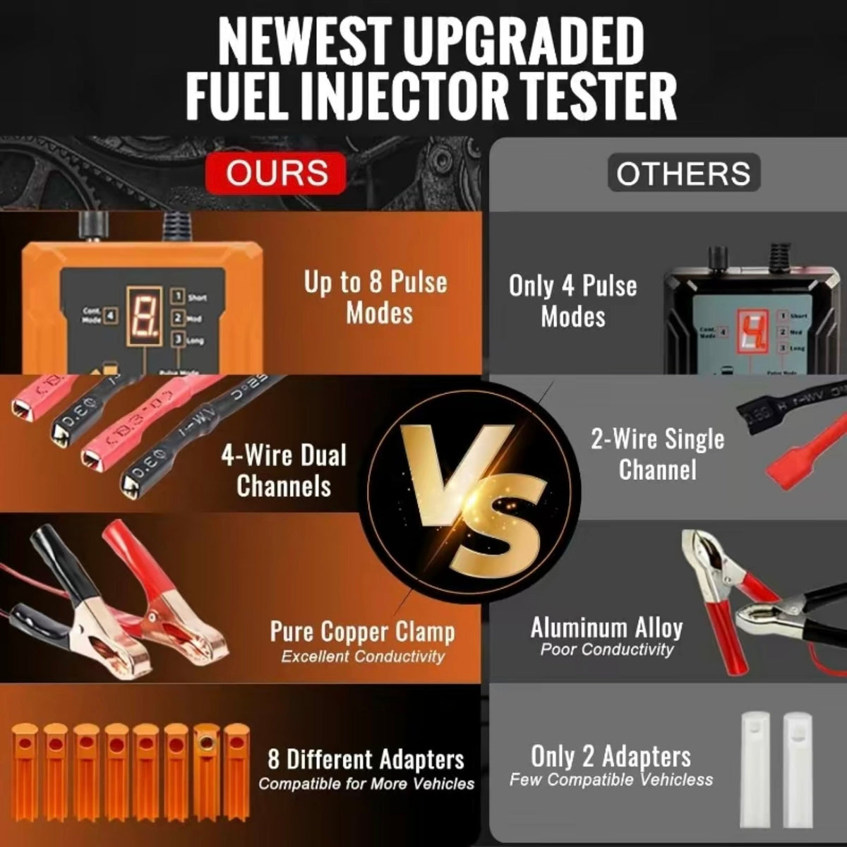 Universal Fuel Injector Tester Automotive Diagnostic Tool