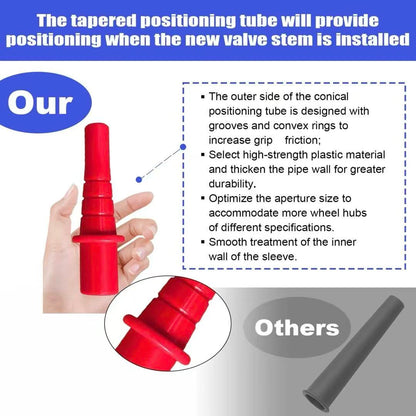 Quick Change Tire Valve Tool Kit
