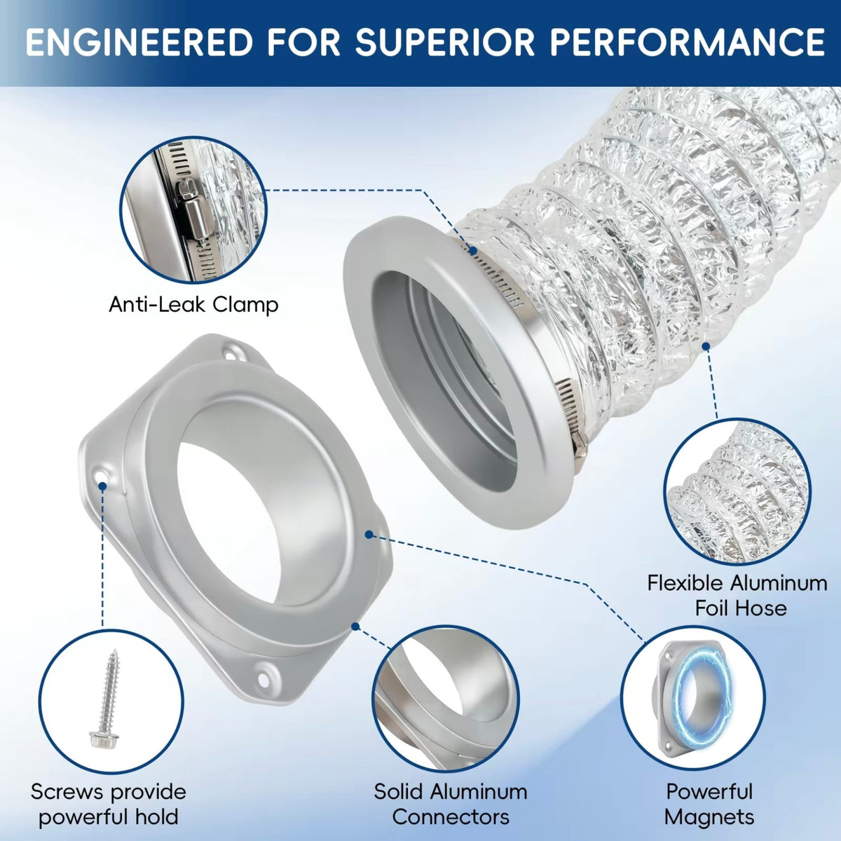 Magnetic Dryer Vent Connector Kit with Aluminum Foil Flexible Vent Hose
