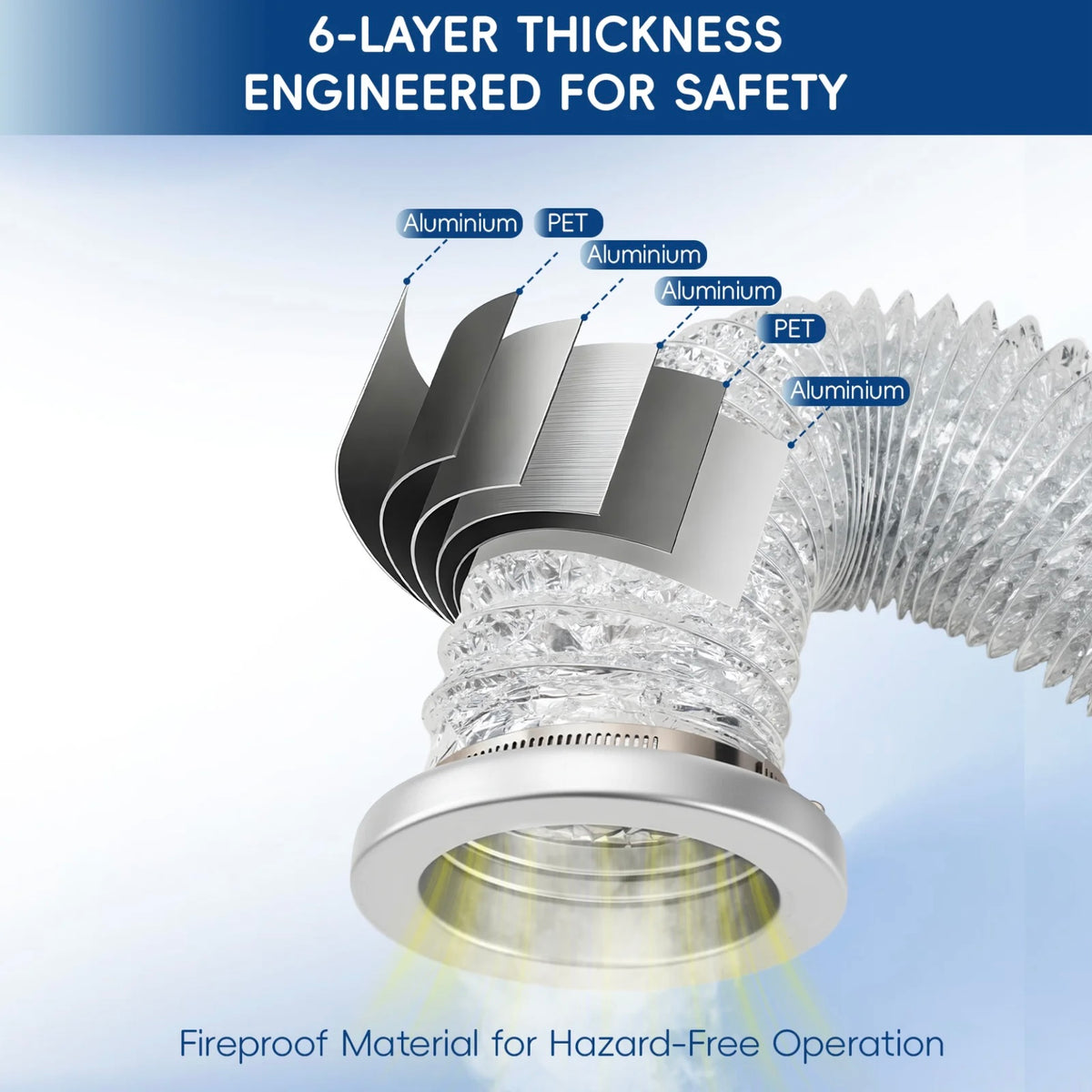 Magnetic Dryer Vent Connector Kit with Aluminum Foil Flexible Vent Hose