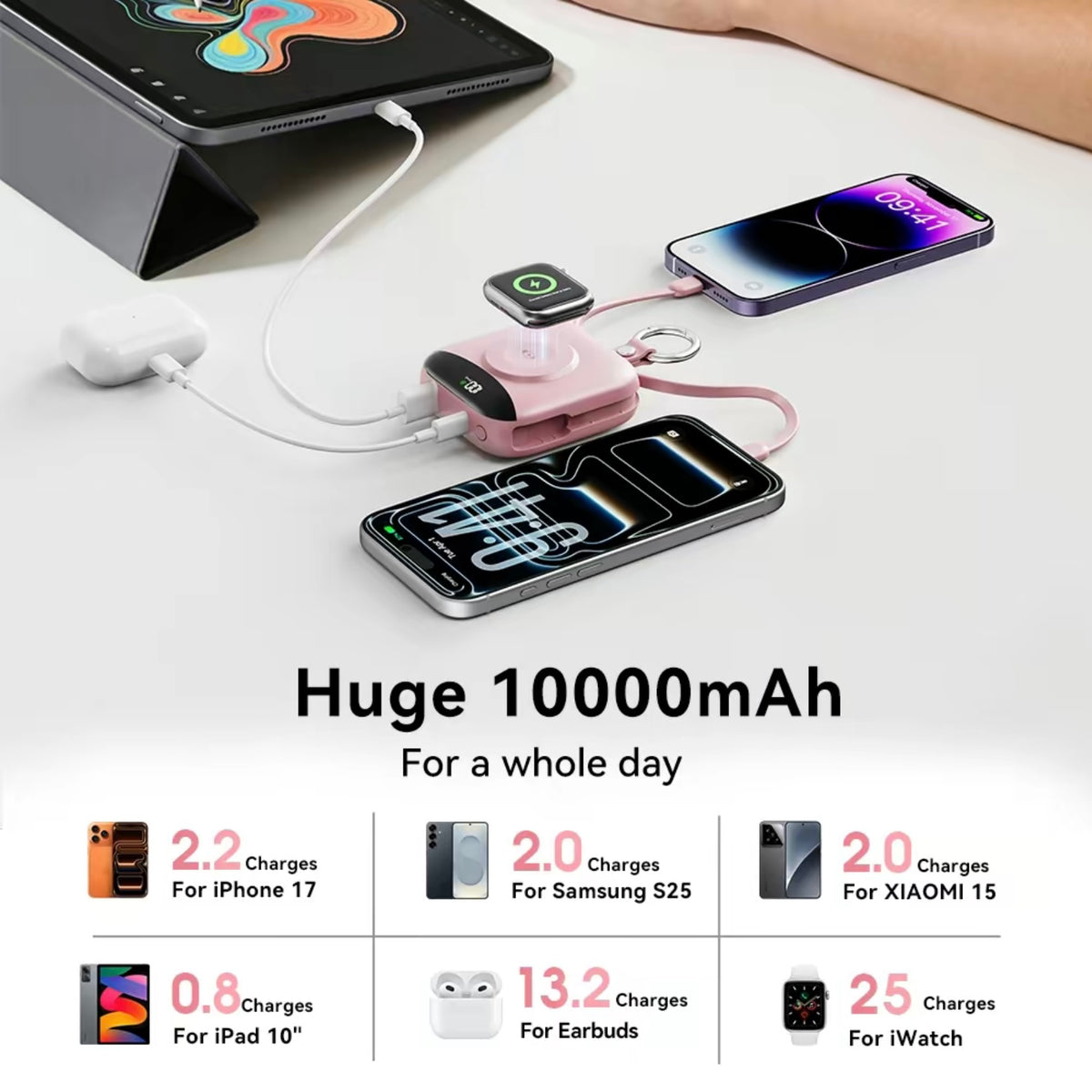 10,000 mAh TSA-Friendly Portable Power Bank