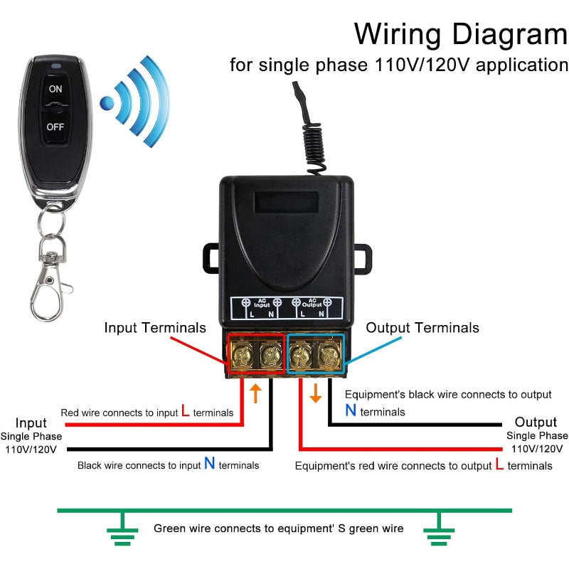 Wireless Remote Control Switch