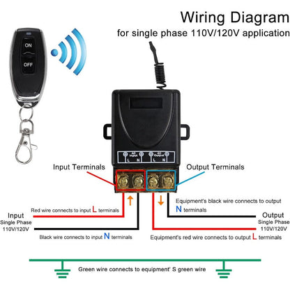 Wireless Remote Control Switch