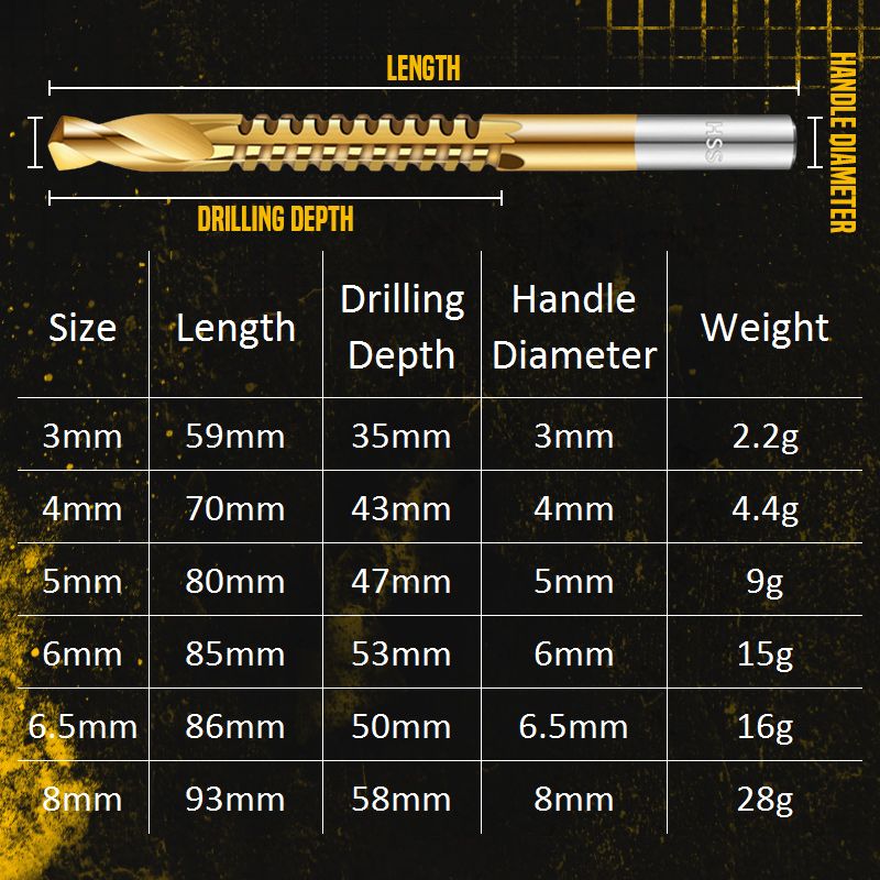 6Pcs 3-8mm Titanium Twist Drill Bits