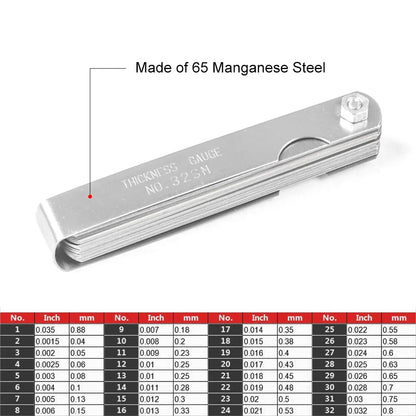 Spark Plug Gap Tool